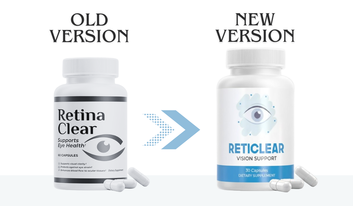 Reticlear Benefits